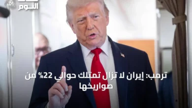 ترمب:-إيران-لا-تزال-تمتلك-حوالي-22%-من-صواريخها