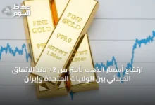 ارتفاع-أسعار-الذهب-بأكثر-من-2٪-بعد-الاتفاق-المبدئي-بين-الولايات-المتحدة-وإيران