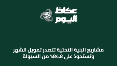 مشاريع-البنية-التحتية-تتصدر-تمويل-الشهر-وتستحوذ-على-84.8%-من-السيولة