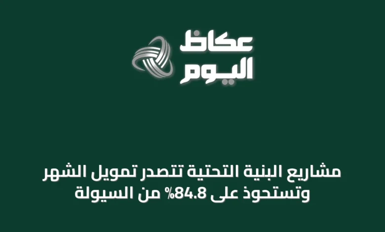 مشاريع-البنية-التحتية-تتصدر-تمويل-الشهر-وتستحوذ-على-84.8%-من-السيولة