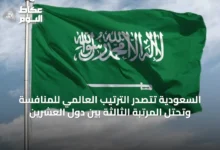 السعودية-تتصدر-الترتيب-العالمي-للمنافسة-وتحتل-المرتبة-الثالثة-بين-دول-العشرين