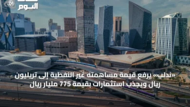 «ندلب»-يرفع-قيمة-مساهمته-غير-النفطية-إلى-تريليون-ريال-ويجذب-استثمارات-بقيمة-775-مليار-ريال