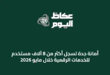 أمانة-جدة-تسجل-أكثر-من-8-آلاف-مستخدم-للخدمات-الرقمية-خلال-مايو-2026