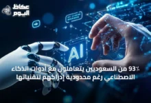 93٪-من-السعوديين-يتعاملون-مع-أدوات-الذكاء-الاصطناعي-رغم-محدودية-إدراكهم-لتقنياتها