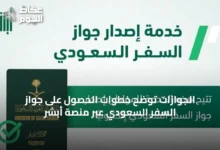 الجوازات-توضح-خطوات-الحصول-على-جواز-السفر-السعودي-عبر-منصة-أبشر
