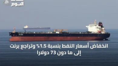 انخفاض-أسعار-النفط-بنسبة-1.5%-وتراجع-برنت-إلى-ما-دون-73-دولارًا