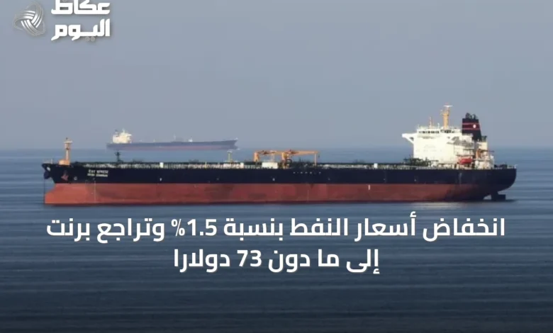 انخفاض-أسعار-النفط-بنسبة-1.5%-وتراجع-برنت-إلى-ما-دون-73-دولارًا