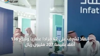 إنفاذ-تشرف-على-42-مزادًا-عقاريًا-وتبيع-136-أصلاً-بقيمة-207-مليون-ريال