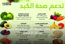 قائمة-عشرة-أطعمة-تعزز-صحة-الكبد-وتقلل-مخاطر-الأمراض