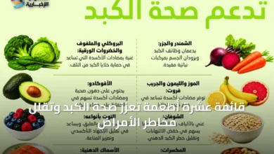 قائمة-عشرة-أطعمة-تعزز-صحة-الكبد-وتقلل-مخاطر-الأمراض