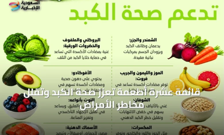 قائمة-عشرة-أطعمة-تعزز-صحة-الكبد-وتقلل-مخاطر-الأمراض
