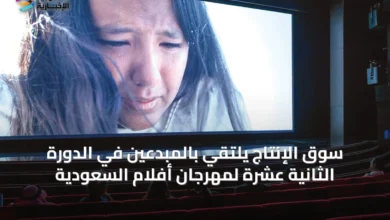 سوق-الإنتاج-يلتقي-بالمبدعين-في-الدورة-الثانية-عشرة-لمهرجان-أفلام-السعودية
