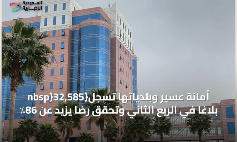 أمانة-عسير-وبلدياتها-تسجل{nbsp}32,585-بلاغًا-في-الربع-الثاني-وتحقق-رضاً-يزيد-عن-86٪