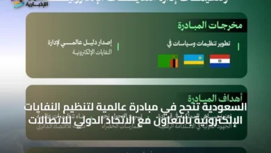 السعودية-تنجح-في-مبادرة-عالمية-لتنظيم-النفايات-الإلكترونية-بالتعاون-مع-الاتحاد-الدولي-للاتصالات