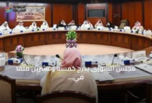 مجلس-الشورى-يدرج-خمسة-وعشرين-ملفاً-في-جدول-أعماله-القادم